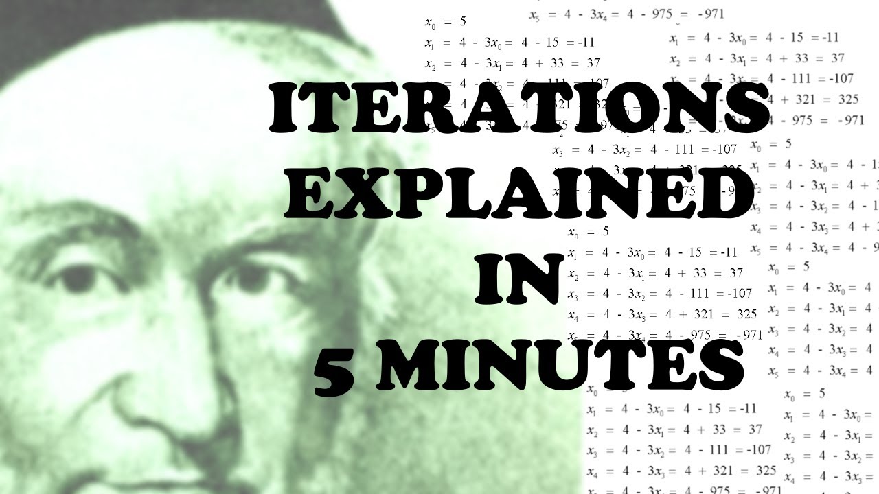 Iterations: Explained In 5 Minutes