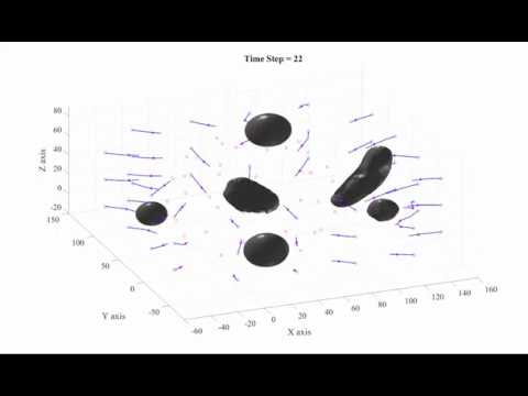 Multi-Agent Moving-Obstacles Spherical Expansion and Sequential Convex Programming (MAMO SESCP) Algo