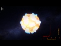 L'explosion d'une étoile observée pour la première fois par la Nasa