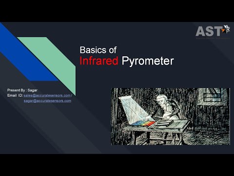 Dasar-dasar Pirometer Inframerah