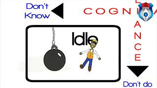 INTRODUCTION TO BUSINESS ETHICS