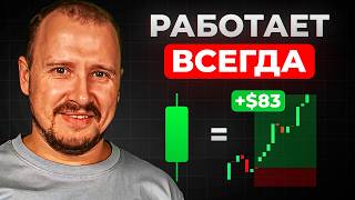 Scalping Crypto with Just One Candle: Simple Strategy for Profits thumbnail