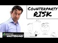 Counterparty Risk