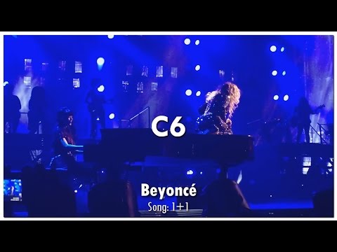 Who Did The Best C6 In Head Voice/Falsetto?