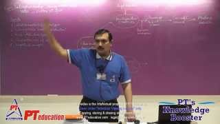 Entrepreneurship - PT's Knowledge Booster 2014-15 - Session 21 (15 min excerpt)