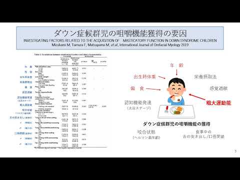 口腔機能管理学分野 研究紹介