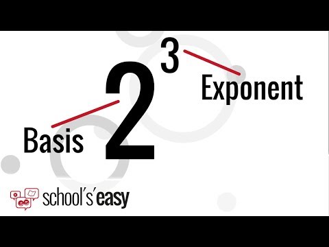 Potenzregeln / Potenzgesetze