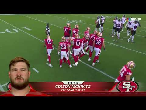NBC Team Introductions (2025 Week 7 - Falcons vs. 49ers)