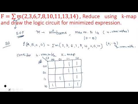 Number Systems Decimal Number System STLD Lec 01