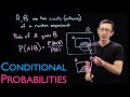 Conditional Probabilities