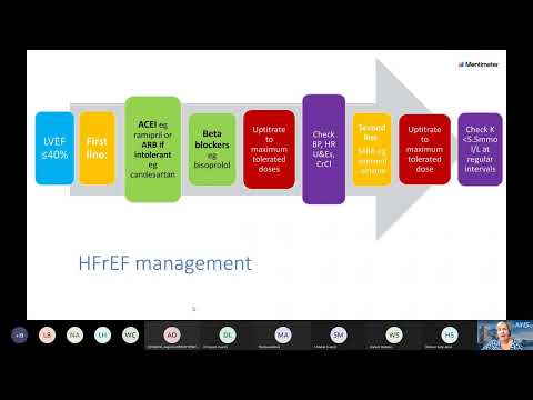 Cardiology in primary care: Medicines optimisation (14 Sep 2021)
