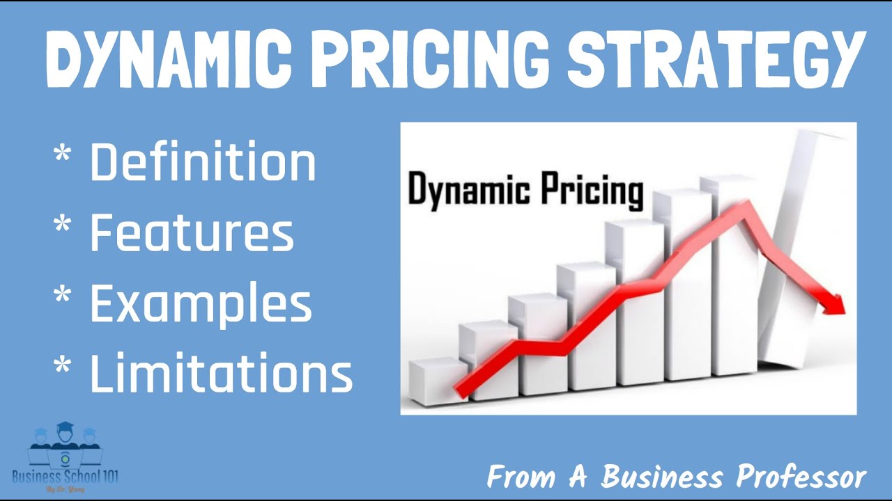 What is Dynamic Pricing Strategy? | From A Business Professor