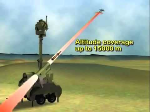 Swedish military Saab BAMSE  Air Defence Missile System