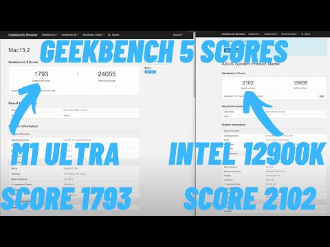 My NEW Intel 12900K Beats the NEW APPLE M1 ULTRA in Single Core GeekBench 5!