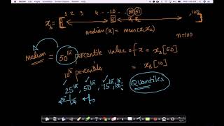 Introduction to Stastics | Percentiles and Quantiles