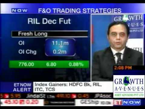 DR.C.K.NARAYAN'S VIEW ON RELIANCE & HDFC BANK - 30 Nov 2011