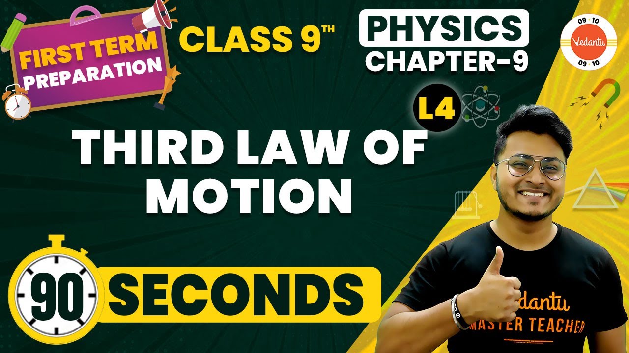 Third Law of Motion One Shot in 90 Seconds | Force and Laws of Motion | NCERT Class 9 Physics Ch-9