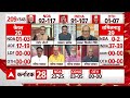 Sandeep chaudhary exit poll live : महाराष्ट्र में INDIA Alliance ने पलट दिए सारे समीकरण । Maharashta - Video