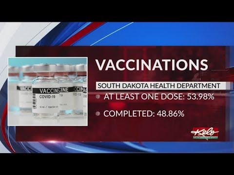 COVID-19 in South Dakota: 81 total new cases; Death toll remains at 2,004; Active cases at 448
