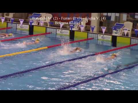 Bonacchi M. Ferrari G. Foglia V.100SL - Bologna 07.01.18