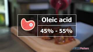 #3 Iberico Pork - English