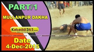(1) Mullanpur Dakha (Ludhiana) Kabaddi Tournament 4 Dec 2015
