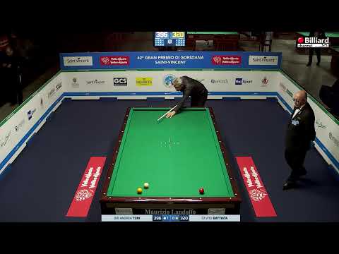 Toni Andrea VS Battiata Vito - 42° Gran Premio di Goriziana