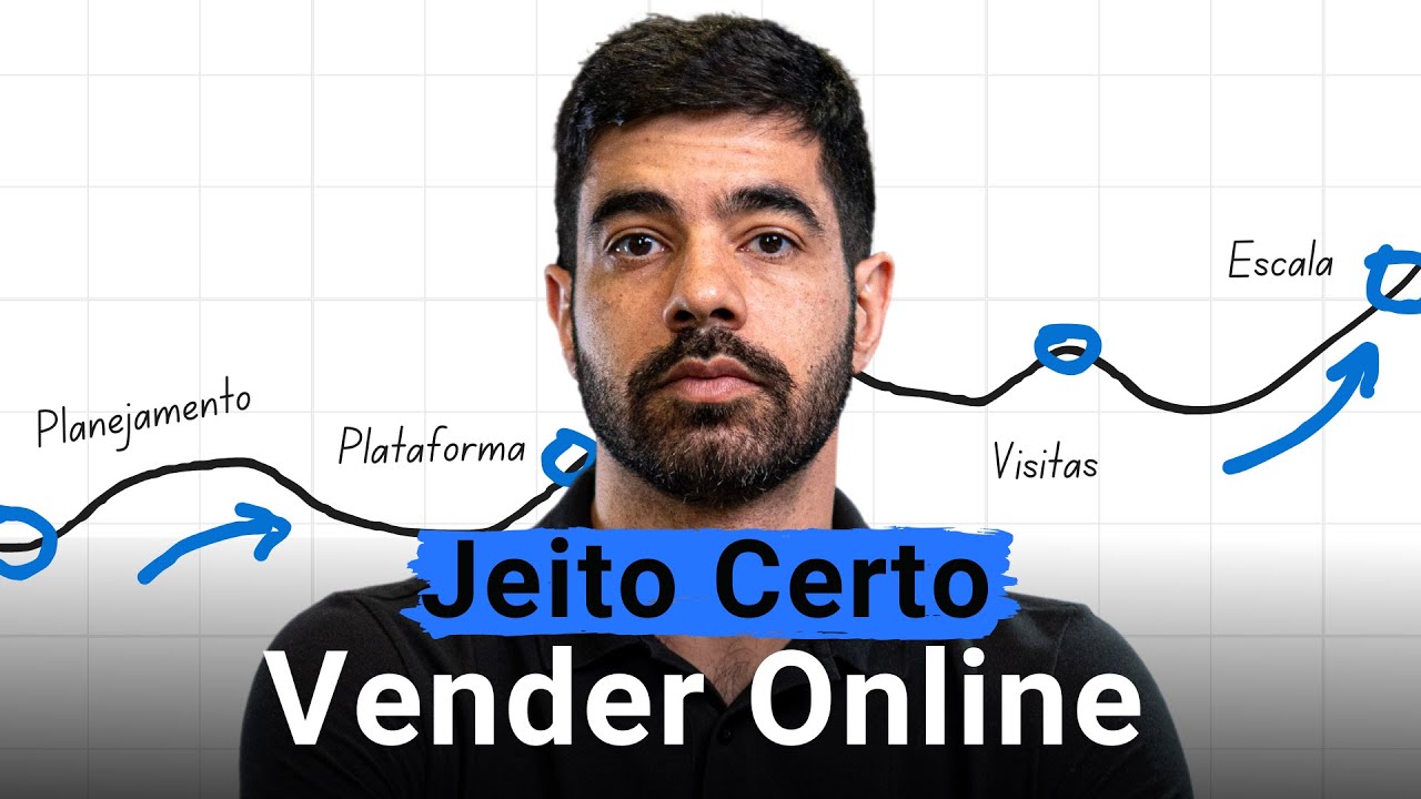 Como Começar a Vender Online do Zero