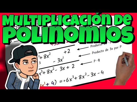 🔴Multiplying Polynomials | Operations with Polynomials