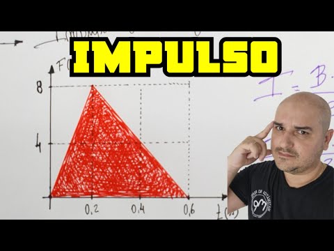 Impulso de uma força constante e variável