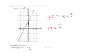 Straight.lines.GCSE.KS3.Maths.Students.Year7.8.9.10.Maths