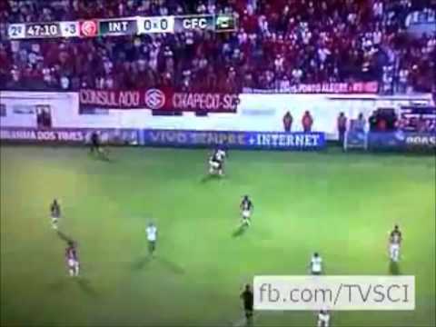 Minutos finais: Internacional 0 x 0 Coritiba - Ricardo de Souza - TV SCI