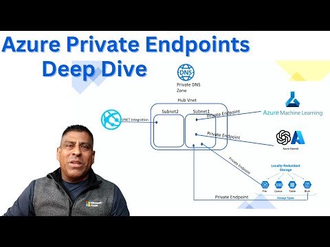 Azure Private Endpoints and DNS Private Zones | Full Demo