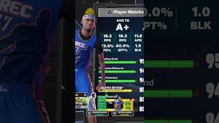 NBA 2K26 Best Big Man Build: 7’4 Board Enforcing Diming Riser