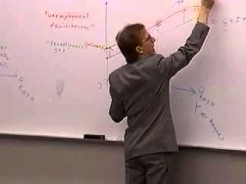 Principles of Macroeconomics: Lecture 27 - The Keynesian Model 2
