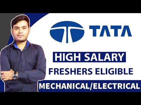 Boeing India Career Associate Engineer Design Analysis Engineer TopVarSity