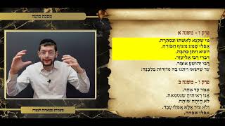 משניות סוטה פרק ו משנה א