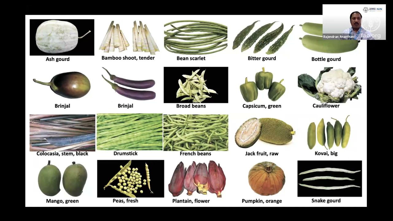 Webinar on the composition of fruits and vegetables (IYFV)