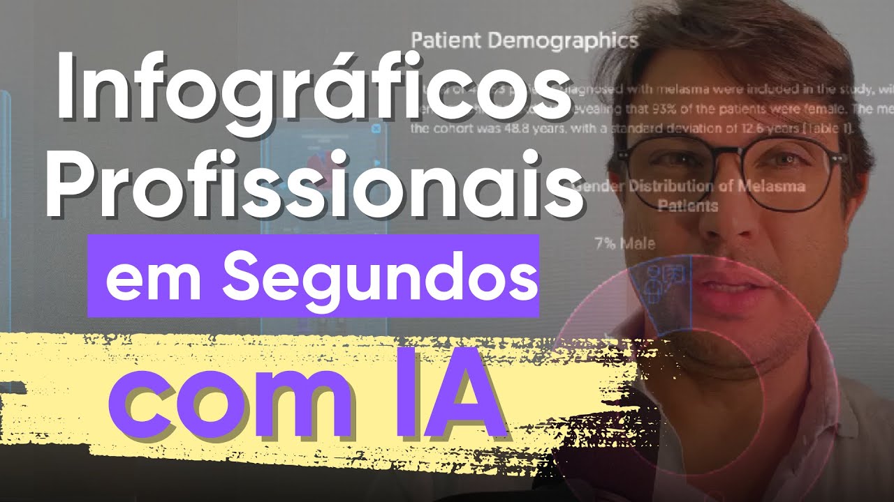 Crie Infográficos e Textos Profissionais em Segundos com Napkin.AI