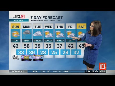 Sunday Sunrise Live Doppler 13 forecast