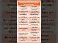 Tenses. Conversion of Present Tense to Future Tense. English Grammar for IELTS, Exams & Daily Use