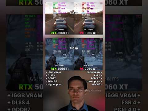 RTX 5060 Ti vs RX 9060 XT - Which would you buy?