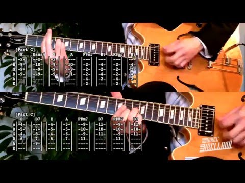 You Talk Way Too Much - The Strokes ( Guitar Tab Tutorial & Cover )