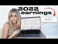 How Much YouTube Paid Me In 2022 With A Million Subscribers