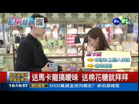 314白色情人節 回禮有學問