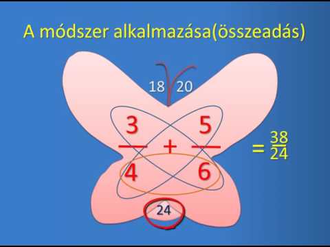 hogyan lehet visszaállítani a látást 3 5-től)