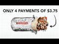 The Buy Now Pay Later Trap Explained