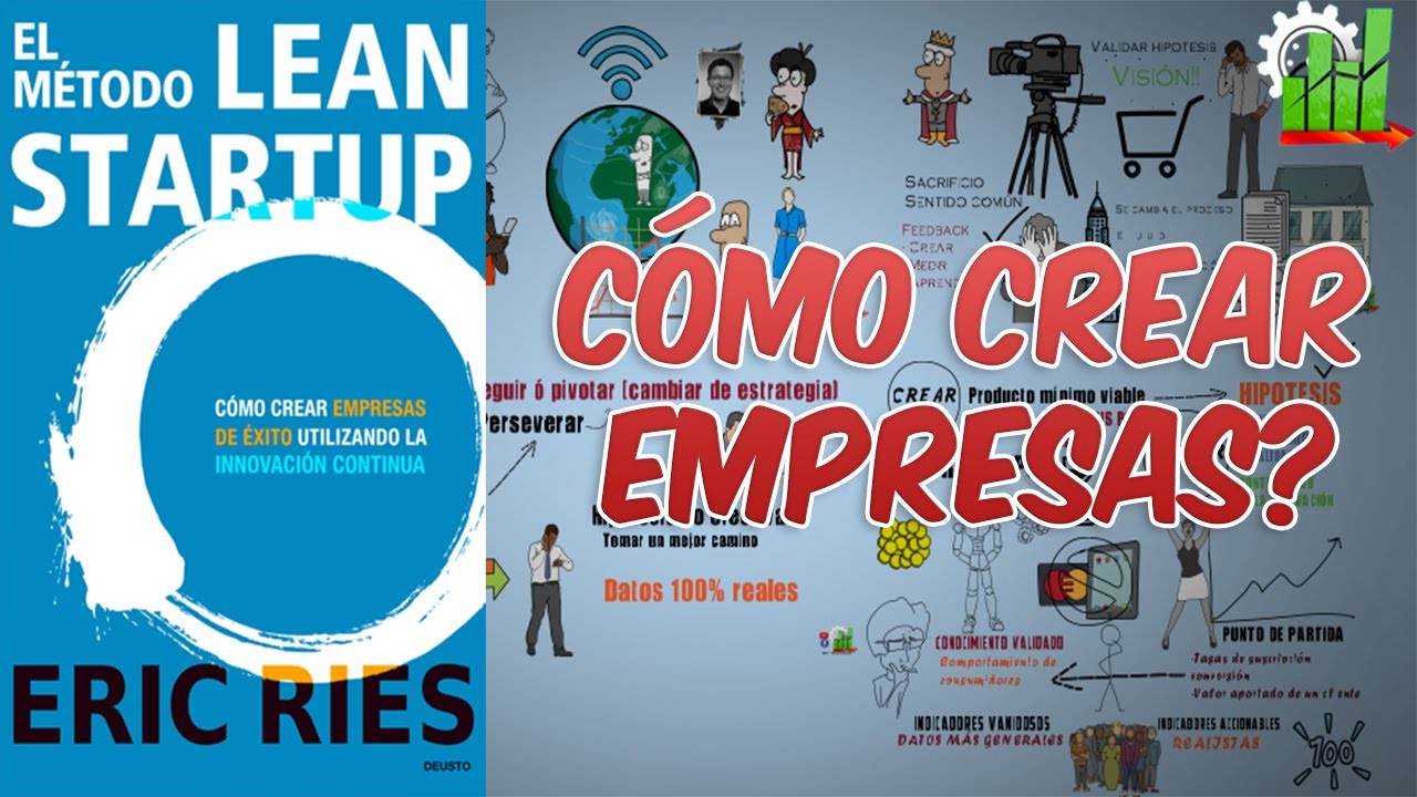 The Lean Startup Method - By Eric Ries - Animated Summary