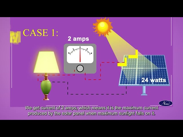 Determine the number solar cells in series, parallel power – Part 1