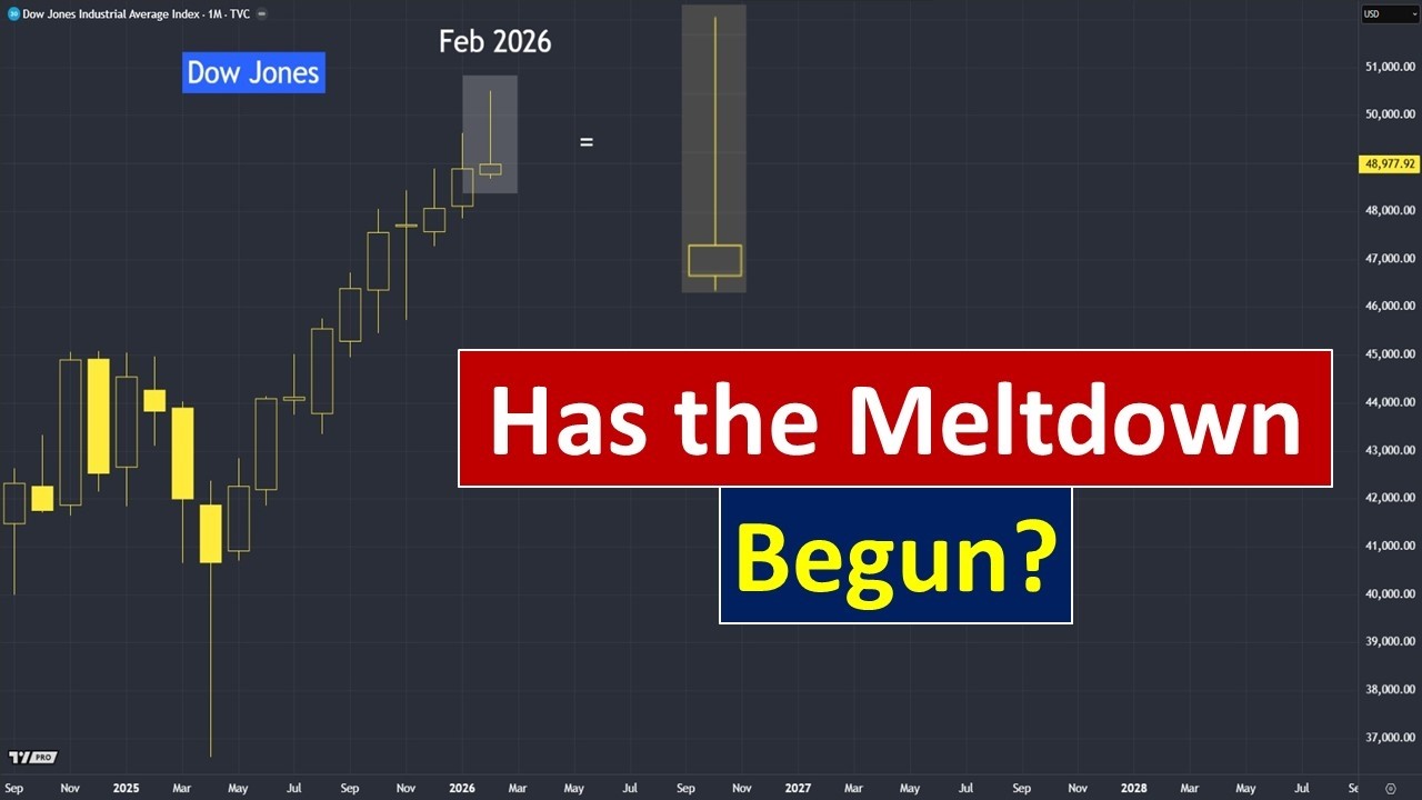 Has the Correction Begun? Will it Turn Into a Meltdown?